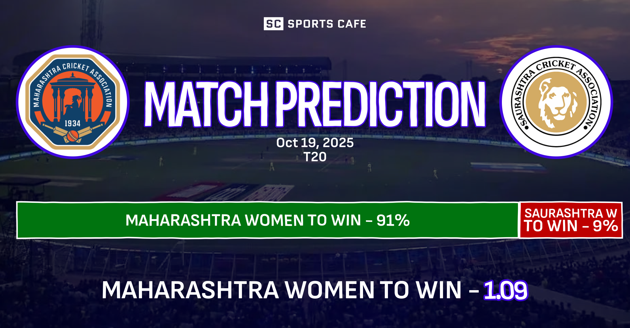 Maharashtra Women vs Saurashtra Women